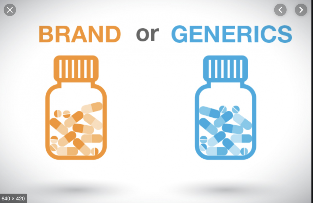 Branded vs Generic Medication – What’s the Difference?
