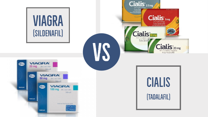 Viagra vs Cialis: What’s the Difference Between them?