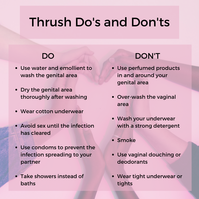 Thrush treatment and prevention 